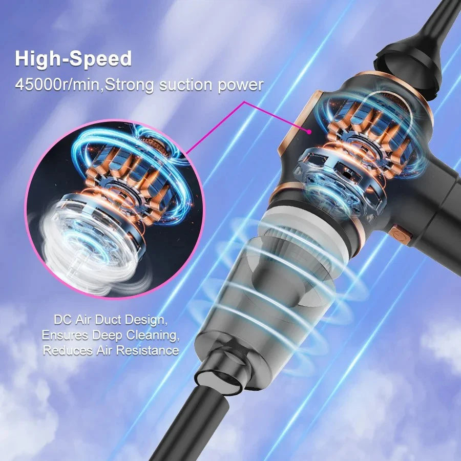 Wireless Vacuum Cleaner Dual Use for Home and Car