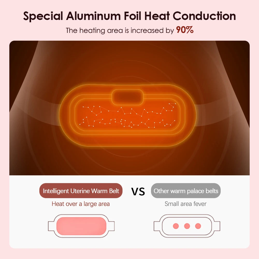 Electric Period Cramp Massager Vibrating Heating