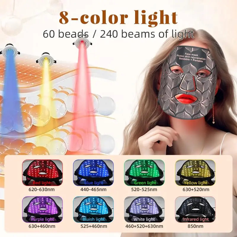Facial LED Mask with Red Light Near Infrared Therapy Beauty Mask