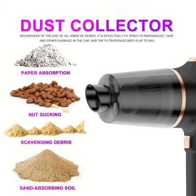 Wireless Vacuum Cleaner Dual Use for Home and Car
